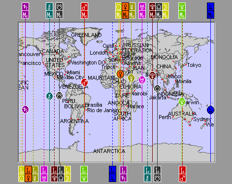 Astrogeographische Weltkarte